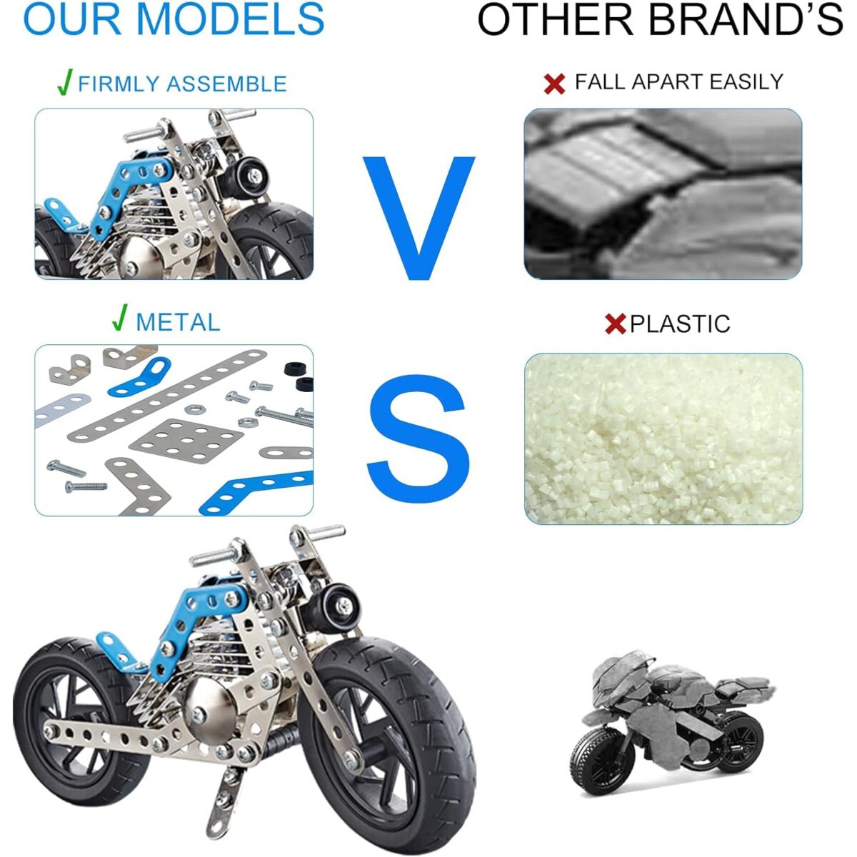 Metal Bike Creative Mechanical Construction Engineering Kit 140 Part of Bike Tool / 1 Set Ã£â‚¬â€˜ - Image 6