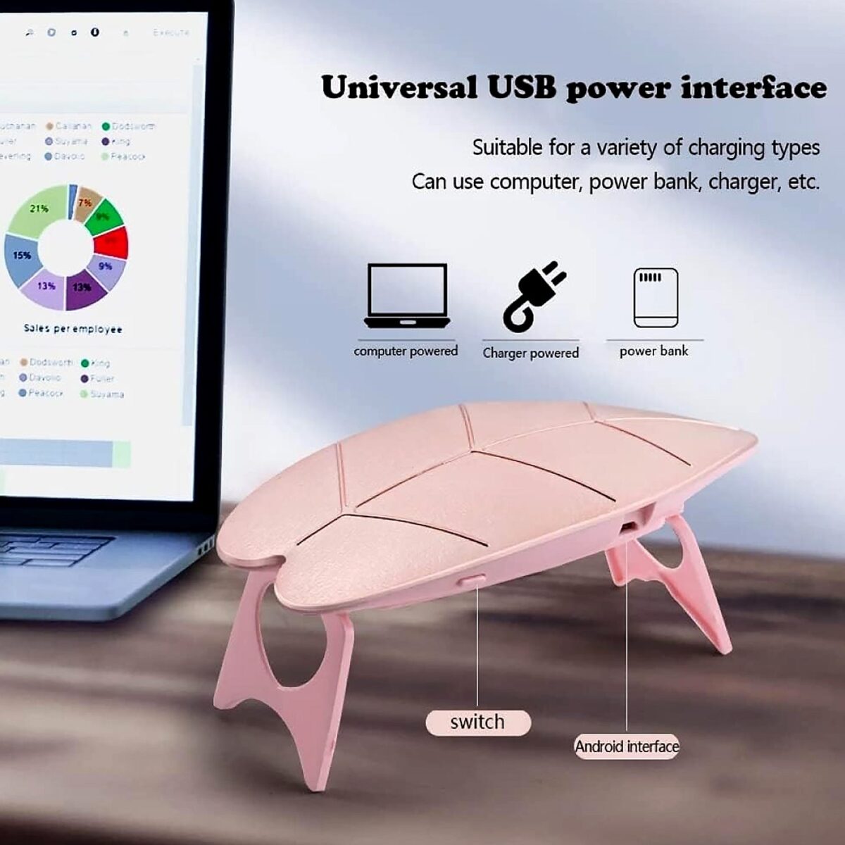 Mini Nail Lamp 6W UV LED Dryer Ã¢â‚¬â€œ Compact USB Nail Dryer for Gel Polish, Nail Art, Home & Salon Use (1 Pc) - Image 5