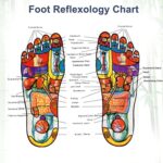 kinoki Cleansing Detox Foot Pads, Ginger & salt Foot Patch -10pcs (Free Size, White) - Image 8
