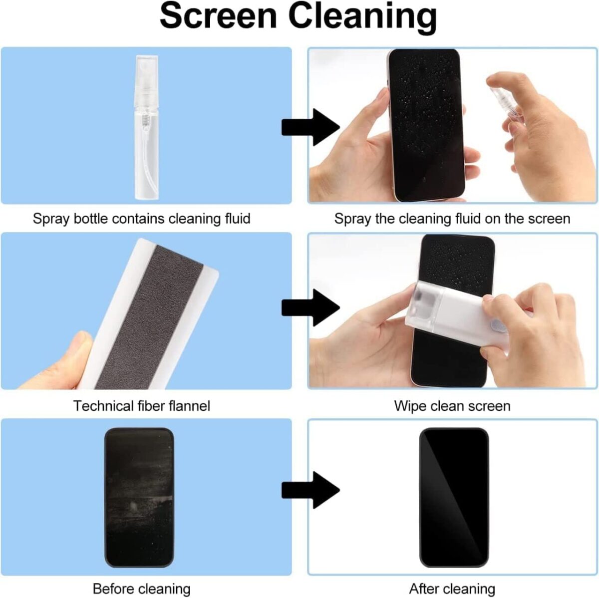 7 in 1 Electronic Cleaner kit - Image 4