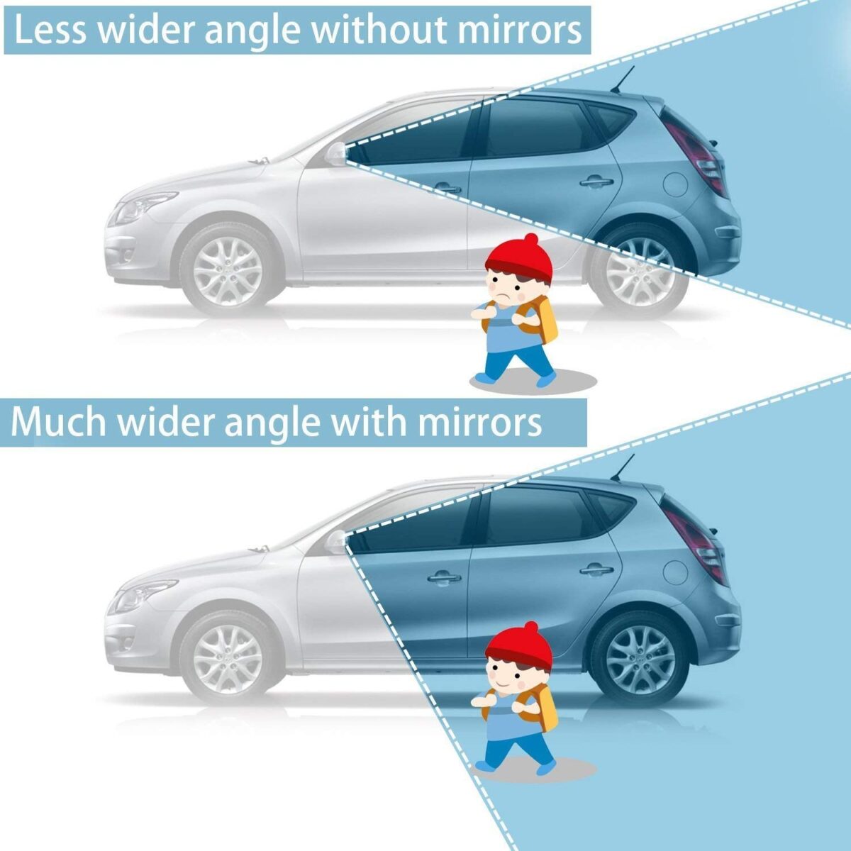 Blind Spot Round Wide Angle Adjustable Convex Rear View Mirror - Pack of 2 - Image 5