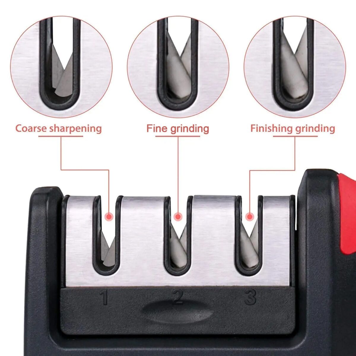 Manual Red Knife Sharpener 3 Stage Sharpening Tool for Ceramic Knife and Steel Knives. - Image 9