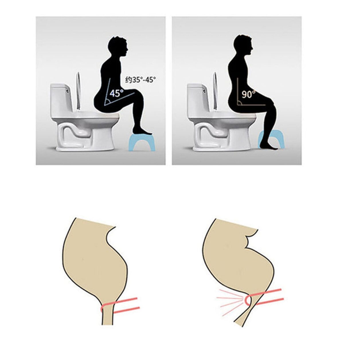 Plastic Non-Slip Folding Toilet Squat Stool - White Color - Image 10