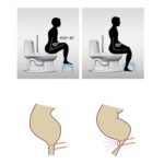 Plastic Non-Slip Folding Toilet Squat Stool - White Color - Image 10