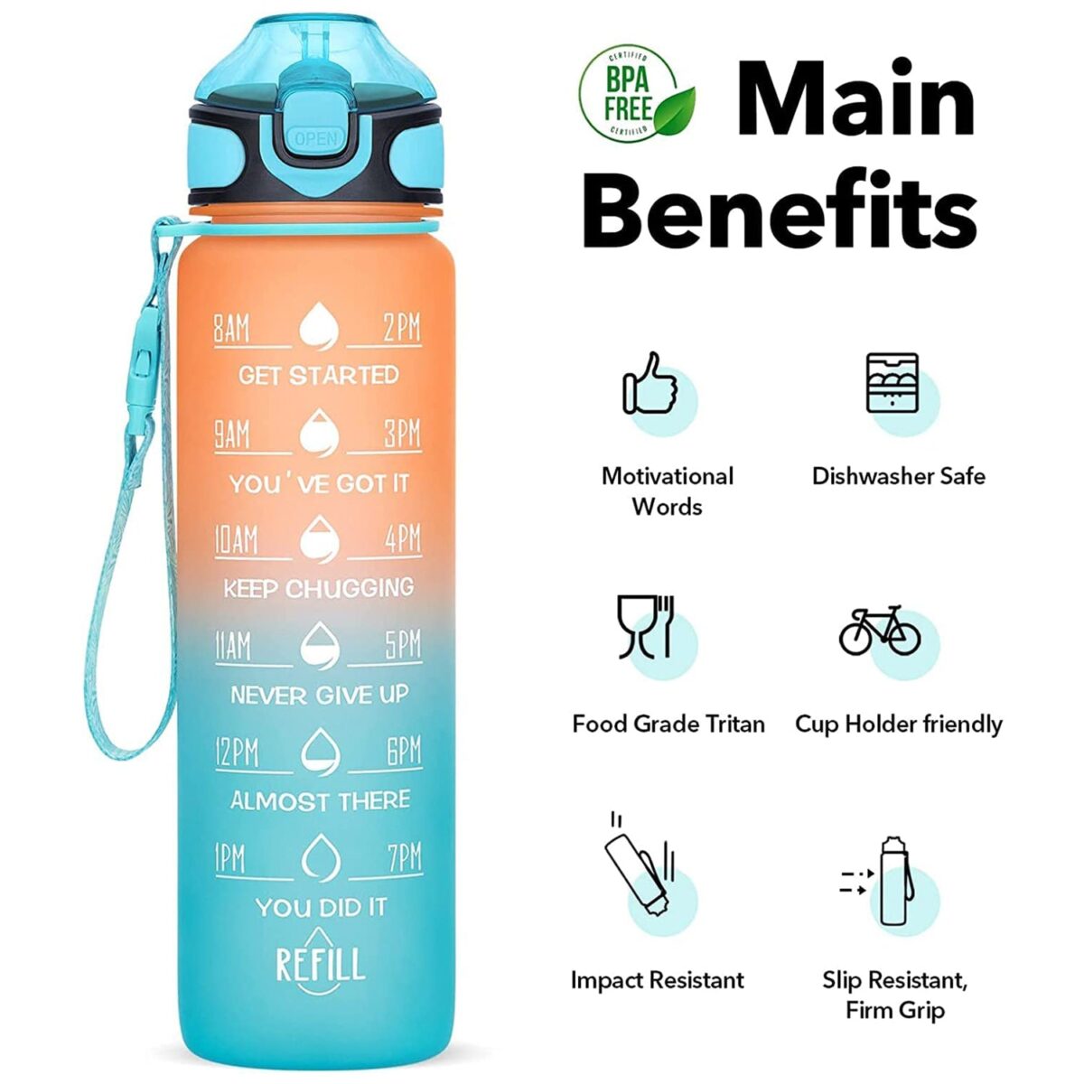 Motivational Water Bottle with Straw & Time Marker - Leakproof Tritan Portable Gym Bottle for Sports, Hiking & Camping - Image 6