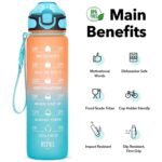 Motivational Water Bottle with Straw & Time Marker - Leakproof Tritan Portable Gym Bottle for Sports, Hiking & Camping - Image 6